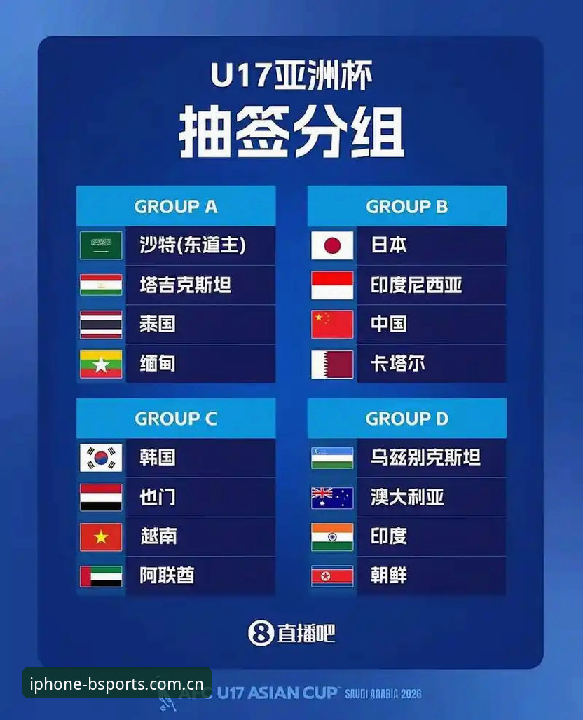 U17世界杯分组抽签深度评测：中国足球青训新篇章的全景解读